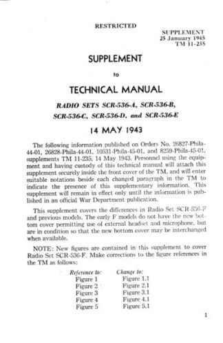 Radio sets SCR-536-A, -B, -C, -D and -E (50 p.)