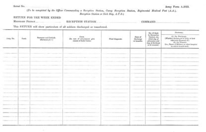 Army Form A 2023: Weekly Return of patients accomodated in Reception Stations, etc. (set of 10)