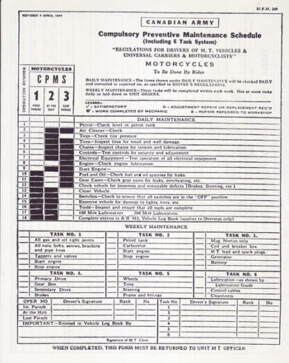 CPMS/work ticket motorcycles (set of 10)