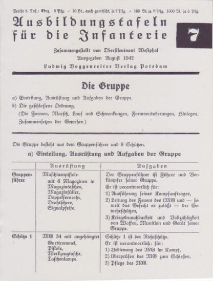 Voggenreiter Ausbildungstafeln für die Infanterie no. 7: Die Gruppe  (8 p.)