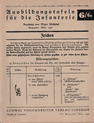 Voggenreiter Ausbildungstafeln für die Infanterie no. 6/6a: Zeichen  (8 p.)