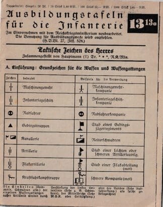 Voggenreiter Ausbildungstafeln für die Infanterie no. 13/13a: Taktische Zeichen des Heeres (10 p.)