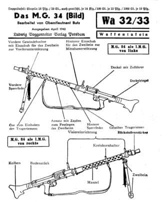 Voggenreiter Das M,G,34 (Bild) (8 p,)